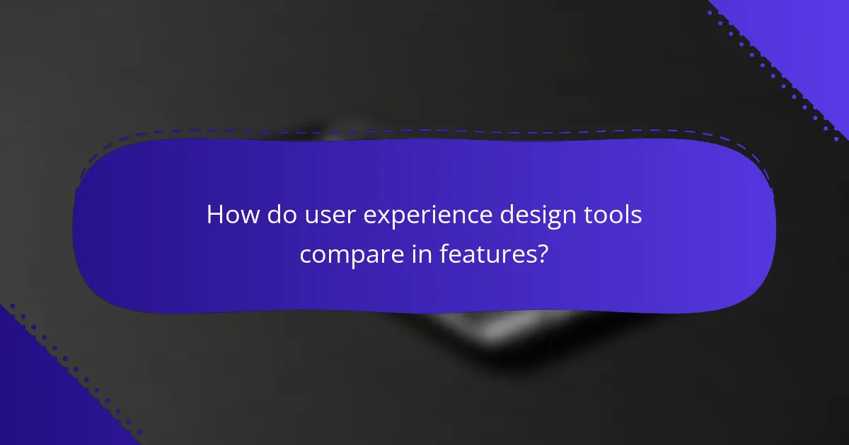 How do user experience design tools compare in features?